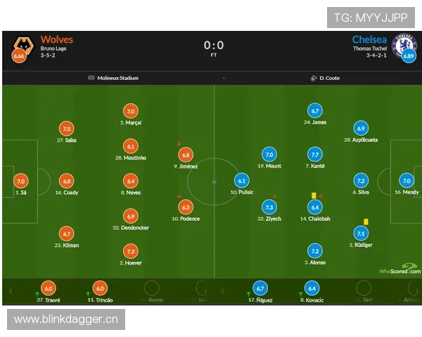 内维斯对阵曼城的控场与远射表现分析