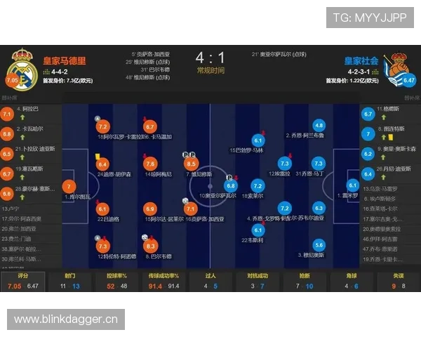 特里皮尔对位姆巴佩：顶级边锋防守考验解析