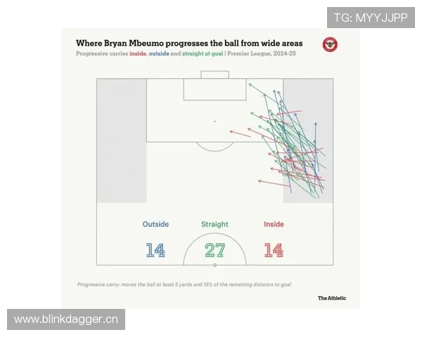 曼联战术体系缺乏稳定性,近期表现波动影响赛季走势