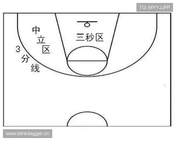 全面解读篮球 24 秒违例规则进攻时限耗尽后的判罚标准说明