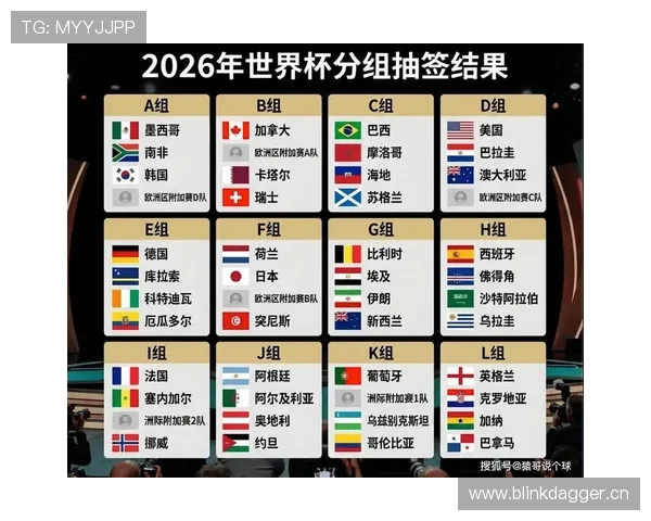 土耳其队冲击2026美加墨世界杯：出线前景与阵容分析